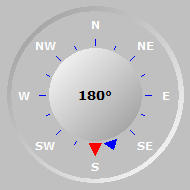 Wind Compass