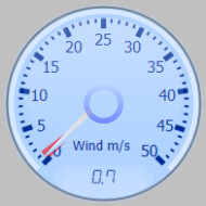 Wind Gauge